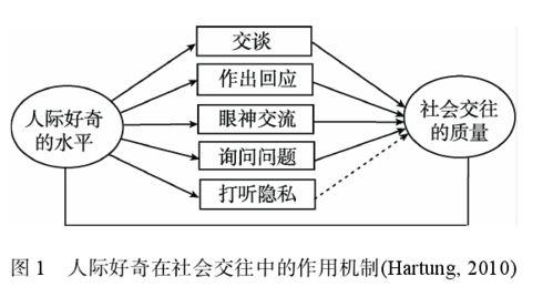 吃瓜经济心理学,揭秘大众心理背后的娱乐消费现象