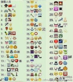 表情猜明星答案,你能猜出谁吗？