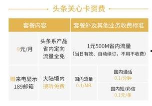 头条关心卡不显示免流